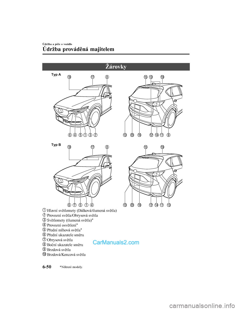 MAZDA MODEL CX-5 2017  Návod k obsluze (in Czech) Žárovky
Typ A
Typ B
 Hlavní světlomety (Dálková/tlumená světla)
 Provozní světla/Obrysová světla
 Světlomety (tlumená světla)*
 Provozní osvětlení*
 Přední mlhová světla*
 Předn