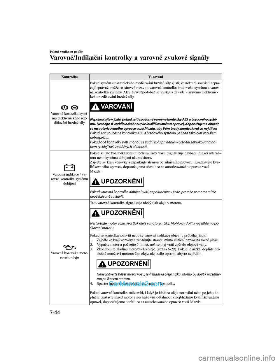 MAZDA MODEL CX-5 2017  Návod k obsluze (in Czech) Ko ntrolkaVa rov án í
Varovná kontrolka systé-
mu elektronického roz- dělování brzdné síly Pokud systém elektronického 
rozdělování brzdné síly zjistí, že některé součásti nepra