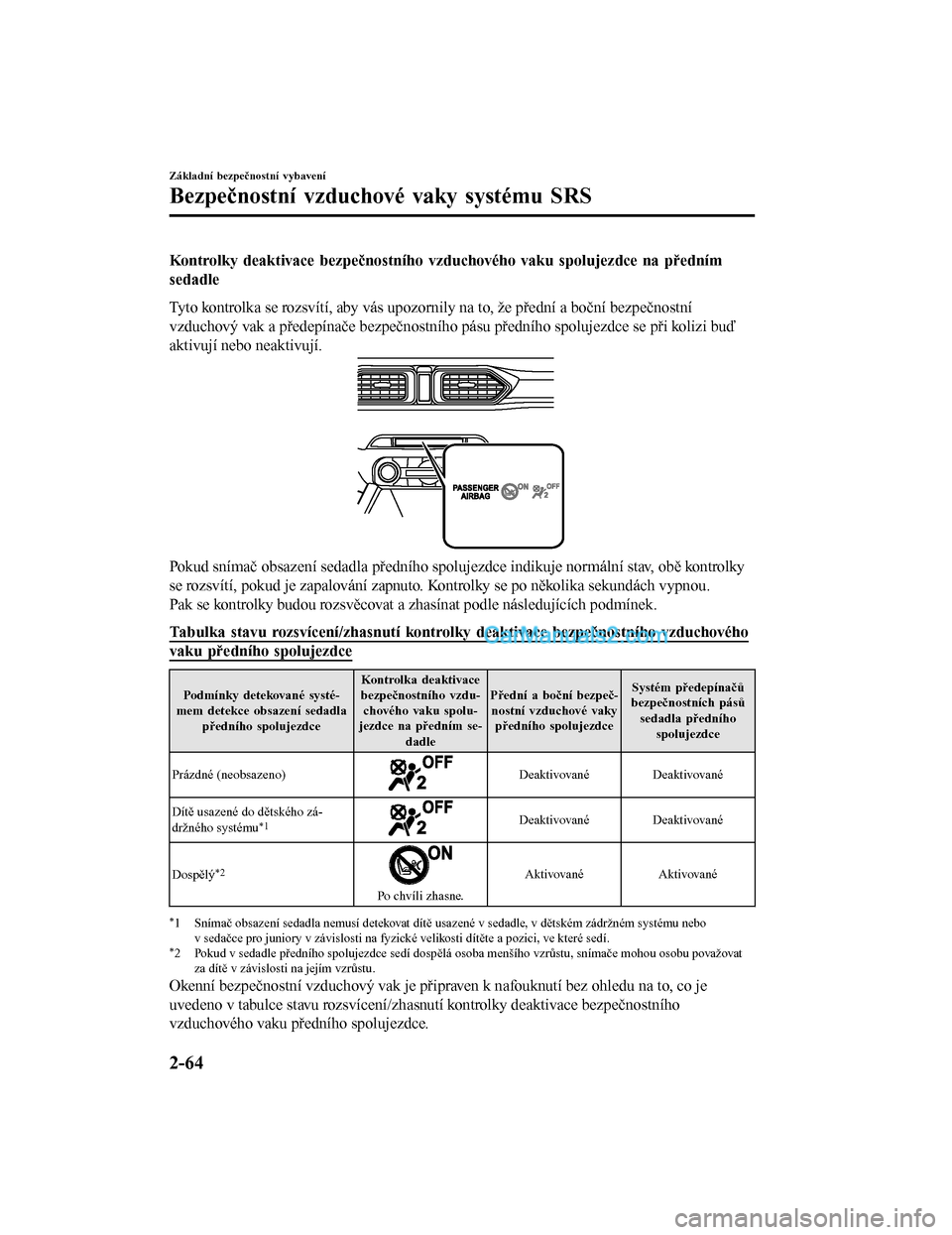 MAZDA MODEL CX-5 2017  Návod k obsluze (in Czech) Kontrolky deaktivace bezpečnostního vzduchového vaku spolujezdce na předním
sedadle
Tyto kontrolka se rozsvítí, aby vás upozornily na to, že přední a boční bezpečnostní
vzduchový vak a