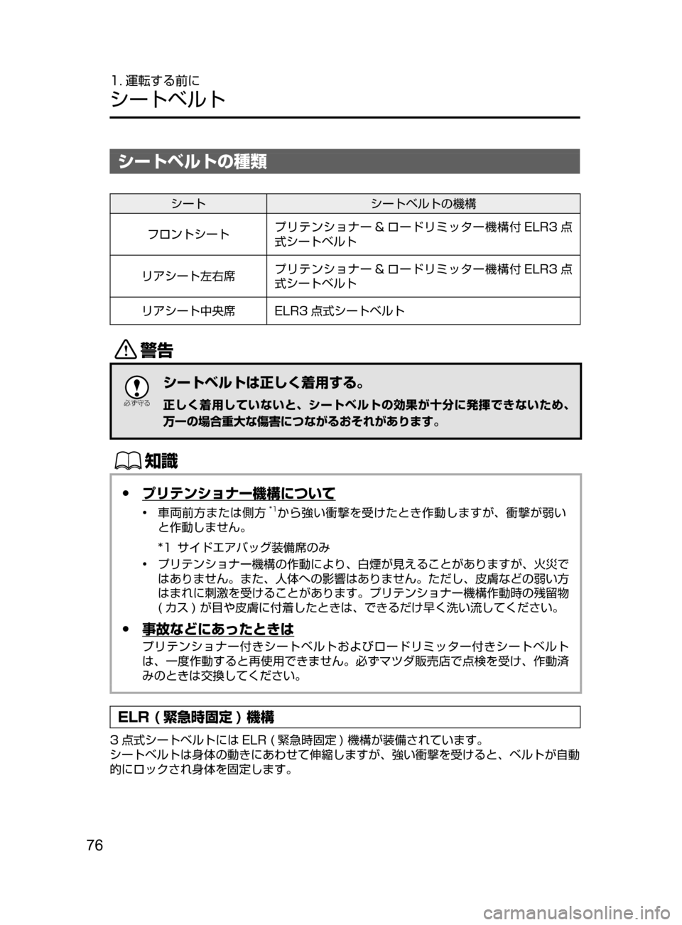 MAZDA MODEL CX-5 2017  取扱説明書 (in Japanese) 76
1. 運転する前に
シートベルト
シートベルトの種類
シートシートベルトの機構
フロントシート プリテンショナー & ロードリミッター機構付 ELR3 点