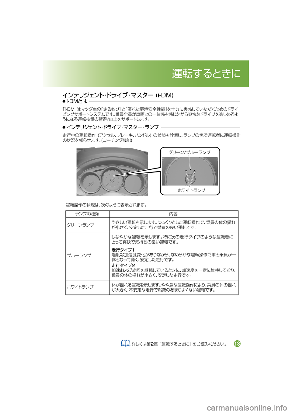 MAZDA MODEL CX-5 2017  取扱説明書 (in Japanese) ¬æ”ï�Òç”åïÓ
×ë  ÄåïÓ
	