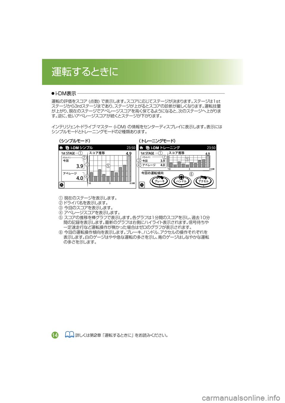 MAZDA MODEL CX-5 2017  取扱説明書 (in Japanese) ¢³ïÓçÞ”Å£ ¢Äè”Çï¬Þ”Å£
	