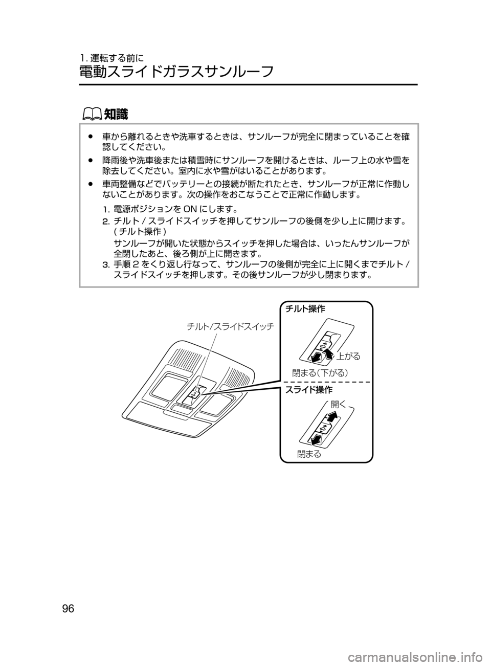 MAZDA MODEL CX-5 2017  取扱説明書 (in Japanese) 96
1. 運転する前に
電動スライドガラスサンルーフ
ŒÝ
﻿﻿●車から離れるときや洗車するときは､ サンルーフが完全に閉まっていることを確
認し