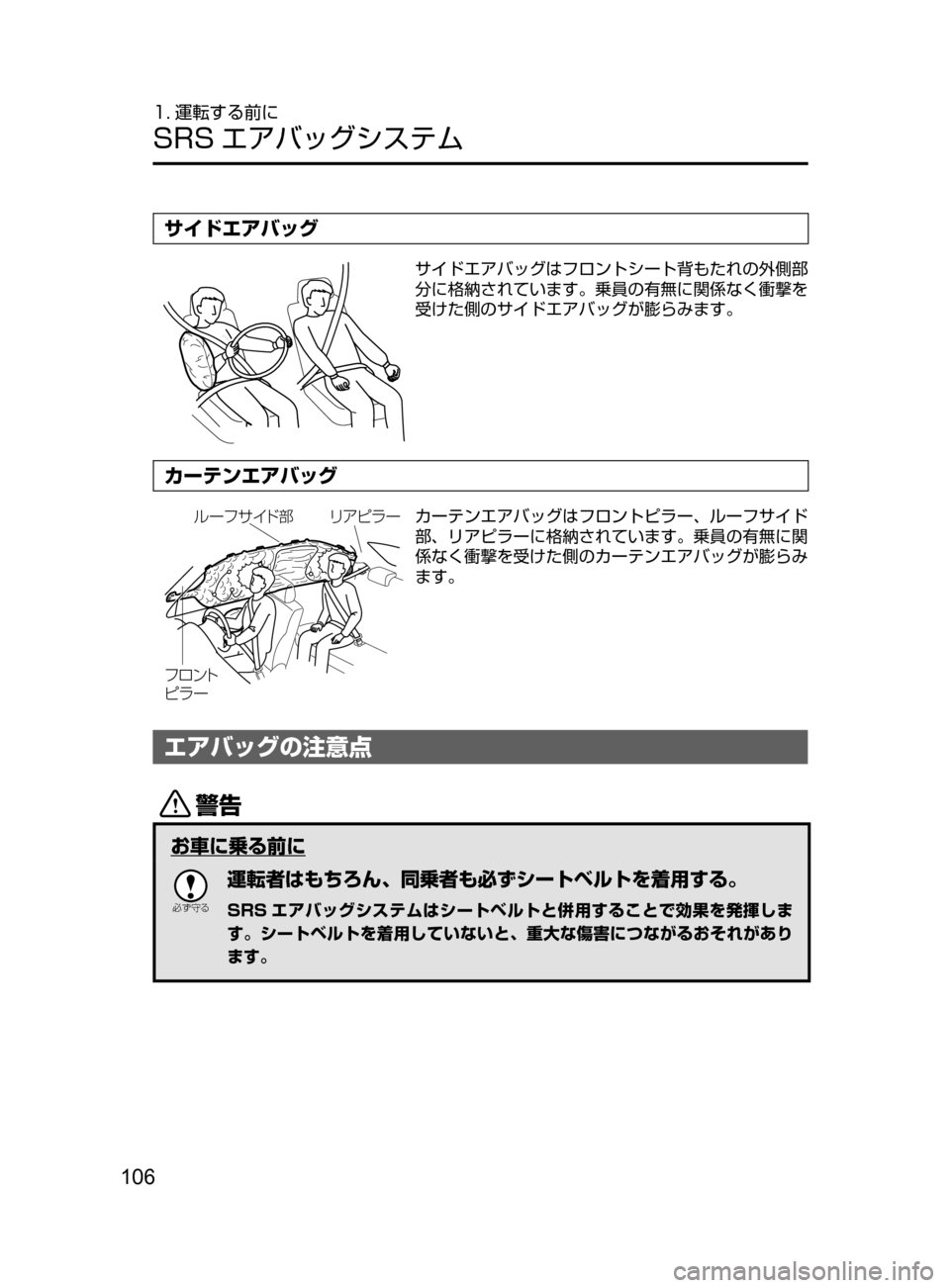 MAZDA MODEL CX-5 2017  取扱説明書 (in Japanese) 106
1. 運転する前に
SRS エアバッグシステム
サイドエアバッグ
サイドエアバッグはフロントシート背もたれの外側部
分に格納されています。乗員の