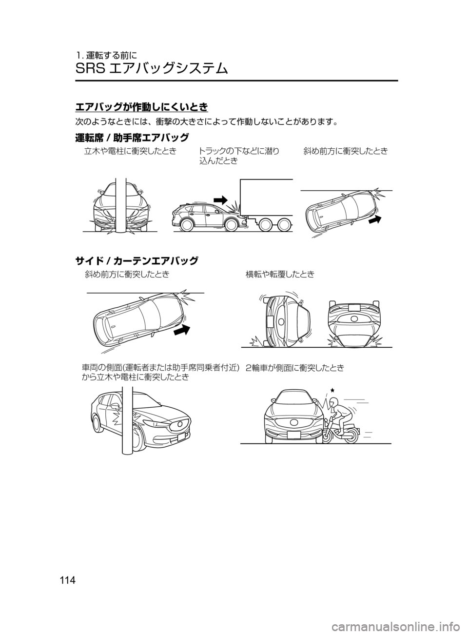 MAZDA MODEL CX-5 2017  取扱説明書 (in Japanese) 11 4
1. 運転する前に
SRS エアバッグシステム
エアバッグが作動しにくいとき
次のようなときには､ 衝撃の大きさによって作動しないことがあります