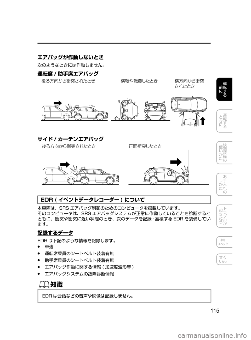 MAZDA MODEL CX-5 2017  取扱説明書 (in Japanese) 11 5
運転する
﻿﻿
前に
運転する
﻿﻿
ときに
快適装備の
使いかた
お手入れの
しかた
トラブルが
起きたら
車両
スペック
さく
いん
エアバッグが