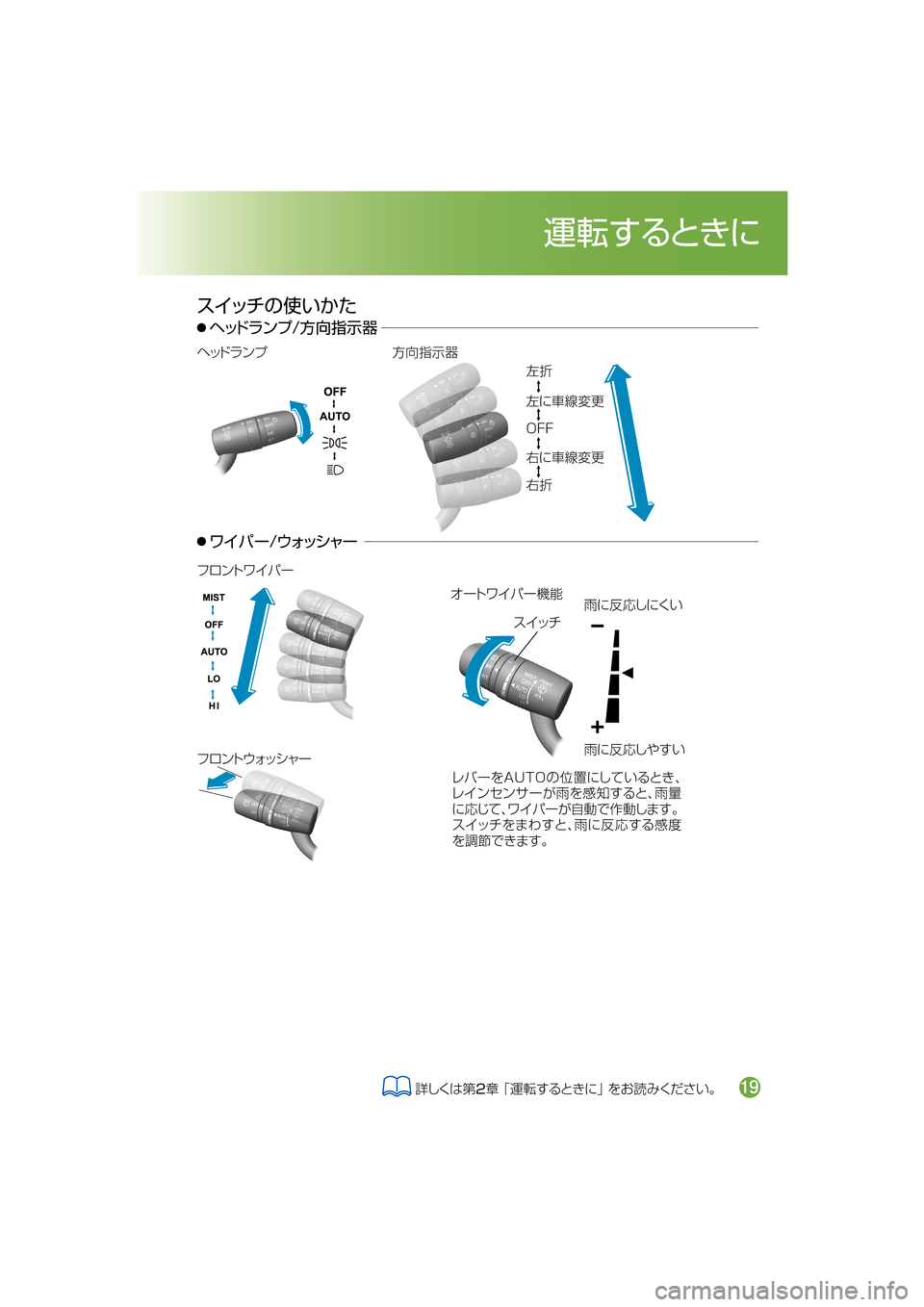 MAZDA MODEL CX-5 2017  取扱説明書 (in Japanese) 