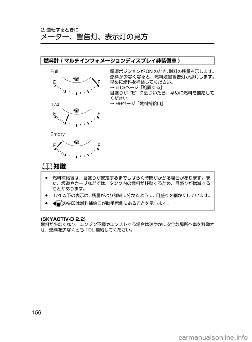 MAZDA MODEL CX-5 2017  取扱説明書 (in Japanese) 156
2. 運転するときに
メーター､ 警告灯､ 表示灯の見方
燃料計 ( マルチインフォメーションディスプレイ非装備車 )
��V�M�M
���
�&�N�Q�U�Z電源ポジ