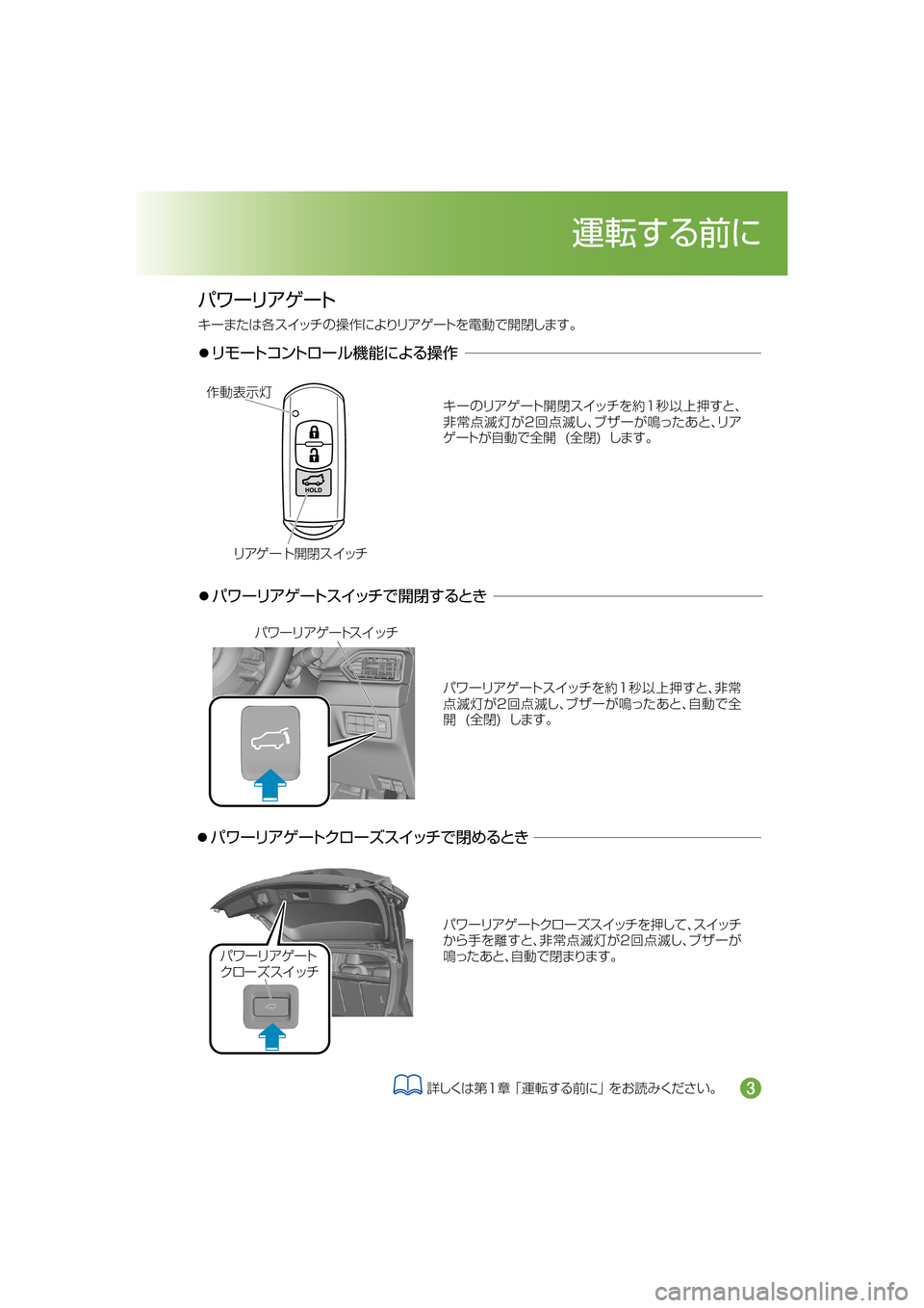 MAZDA MODEL CX-5 2017  取扱説明書 (in Japanese) 