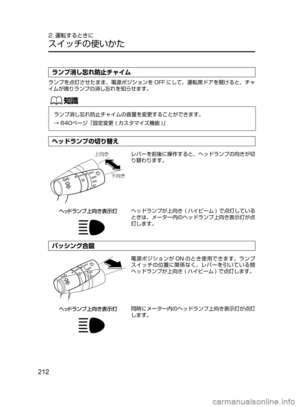 MAZDA MODEL CX-5 2017  取扱説明書 (in Japanese) 212
2. 運転するときに
スイッチの使いかた
ランプ消し忘れ防止チャイム
ランプを点灯させたまま､ 電源ポジションを OFF にして､ 運転席ドアを開け