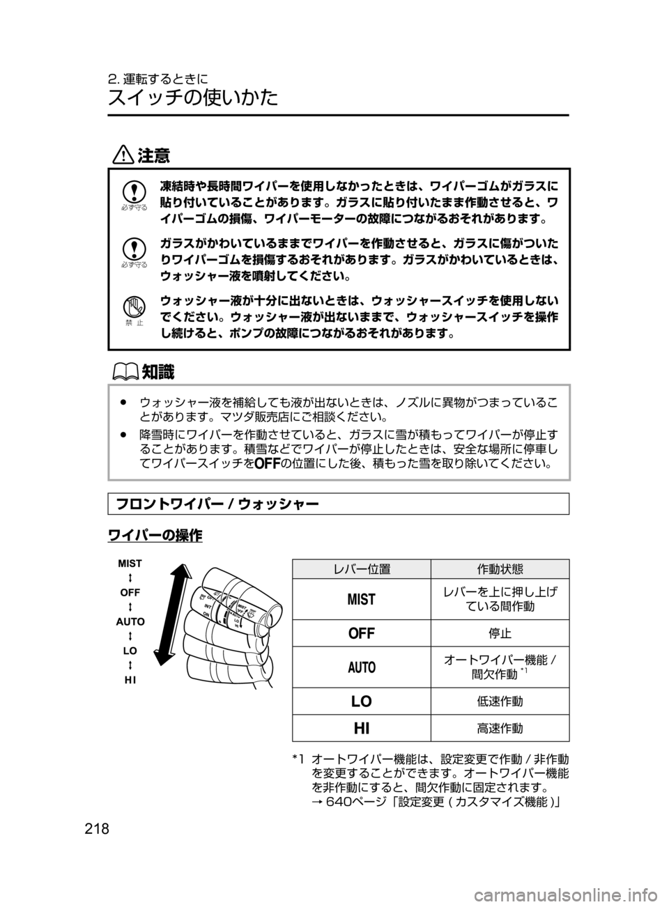 MAZDA MODEL CX-5 2017  取扱説明書 (in Japanese) 218
2. 運転するときに
スイッチの使いかた
«™

žc	”
凍結時や長時間ワイパーを使用しなかったときは､ ワイパーゴムがガラスに
貼り付いてい
