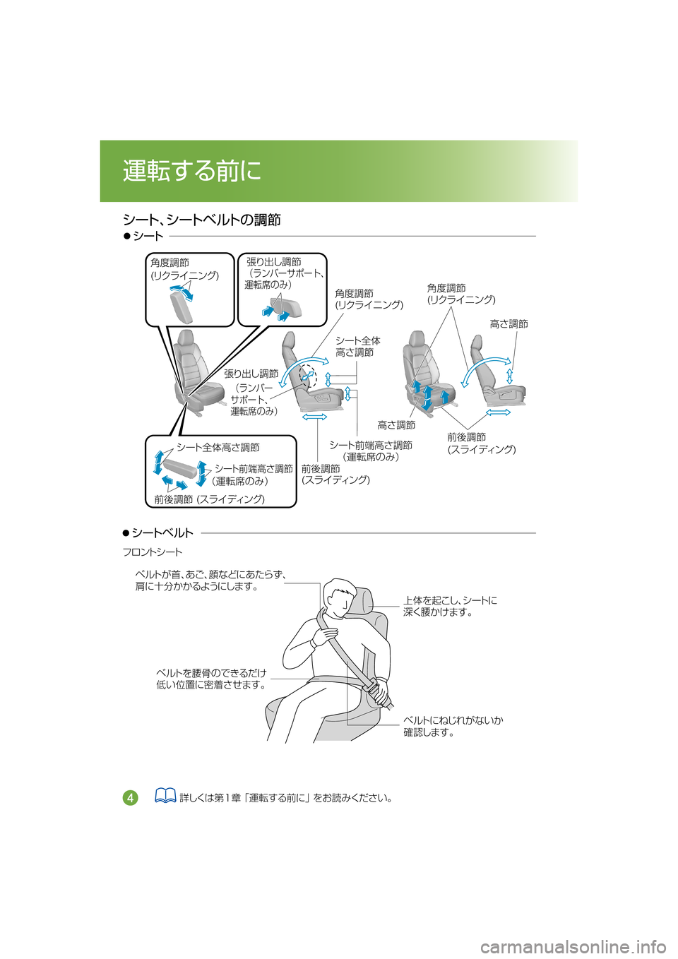 MAZDA MODEL CX-5 2017  取扱説明書 (in Japanese) 