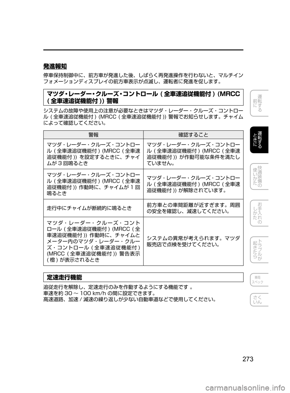 MAZDA MODEL CX-5 2017  取扱説明書 (in Japanese) 273
運転する
﻿﻿
前に
運転する
﻿﻿
ときに
快適装備の
使いかた
お手入れの
しかた
トラブルが
起きたら
車両
スペック
さく
いん
発進報知
停車
