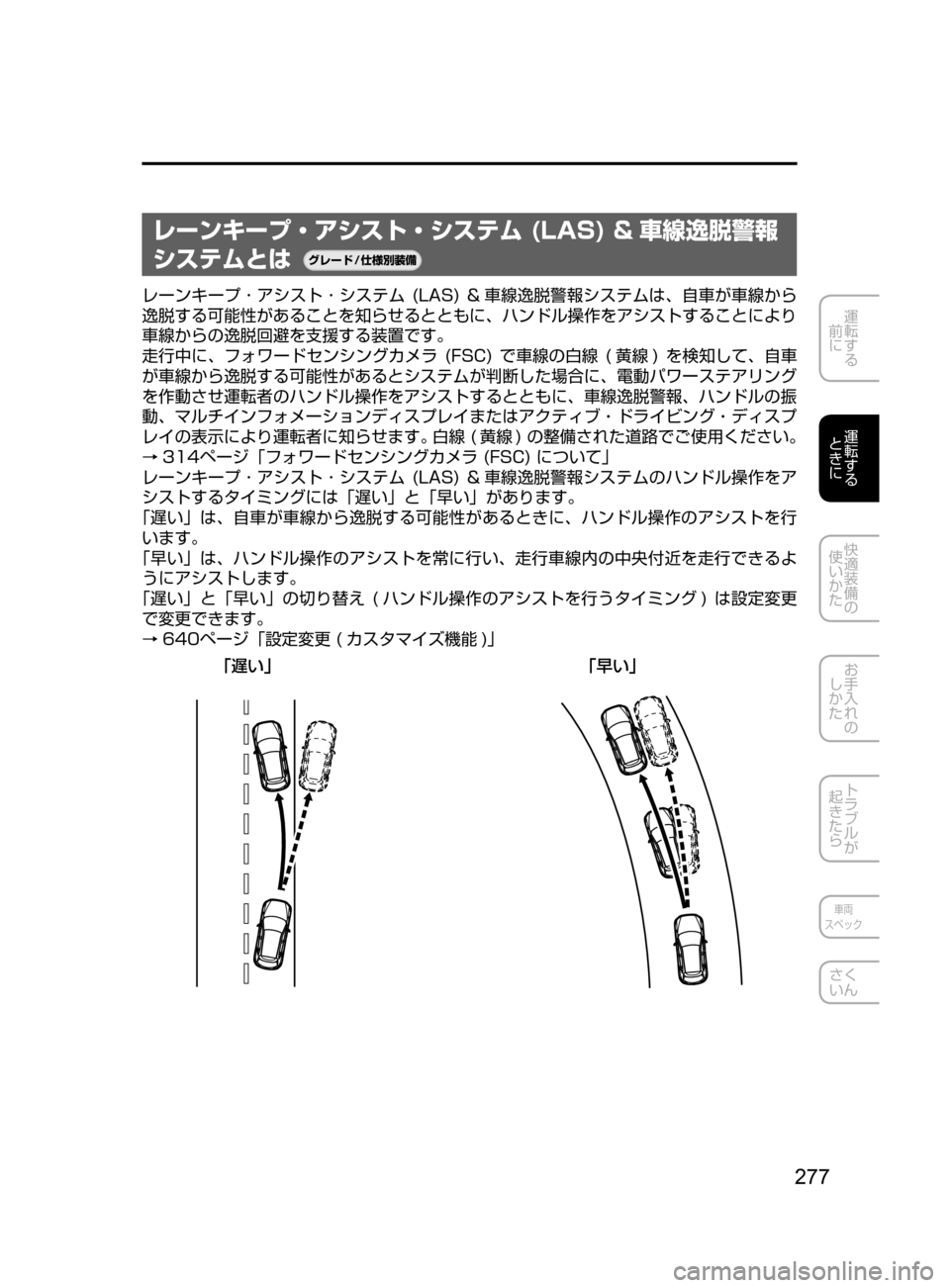 MAZDA MODEL CX-5 2017  取扱説明書 (in Japanese) 277
運転する
﻿﻿
前に
運転する
﻿﻿
ときに
快適装備の
使いかた
お手入れの
しかた
トラブルが
起きたら
車両
スペック
さく
いん
レーンキープ・