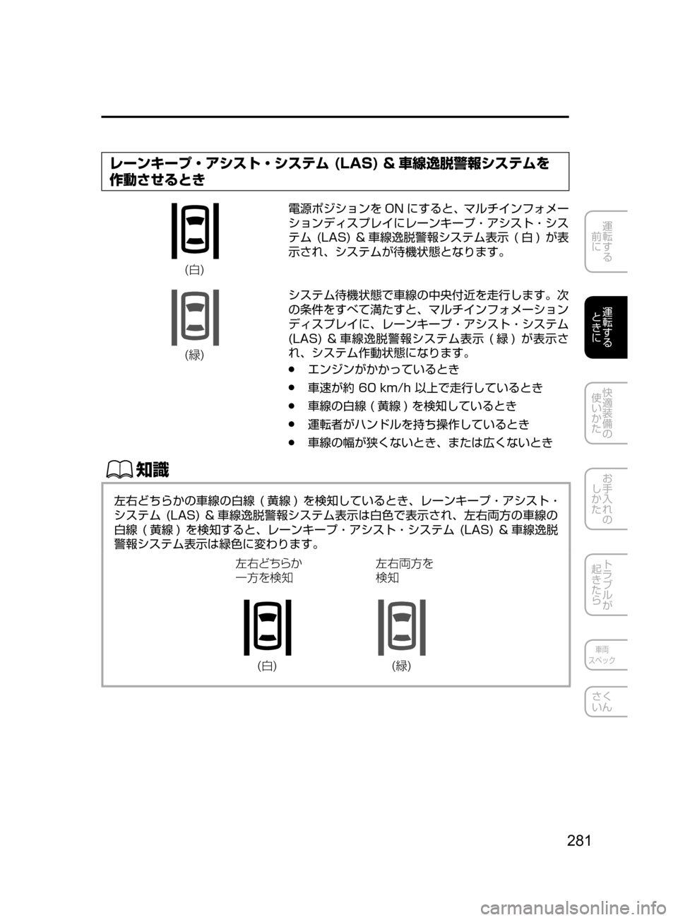 MAZDA MODEL CX-5 2017  取扱説明書 (in Japanese) 281
運転する
﻿﻿
前に
運転する
﻿﻿
ときに
快適装備の
使いかた
お手入れの
しかた
トラブルが
起きたら
車両
スペック
さく
いん
レーンキープ・