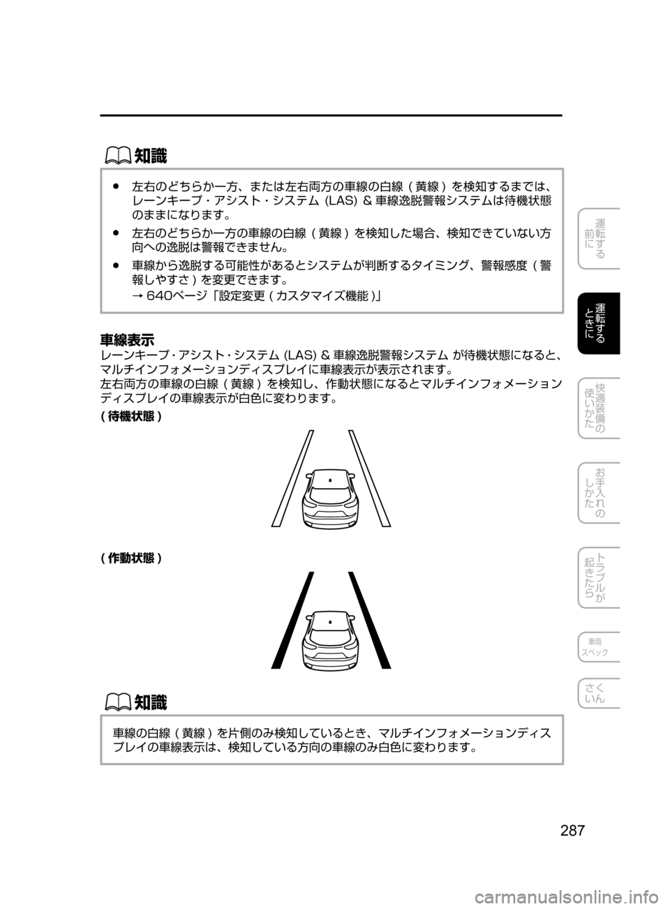 MAZDA MODEL CX-5 2017  取扱説明書 (in Japanese) 287
運転する
﻿﻿
前に
運転する
﻿﻿
ときに
快適装備の
使いかた
お手入れの
しかた
トラブルが
起きたら
車両
スペック
さく
いん
ŒÝ
﻿﻿●左