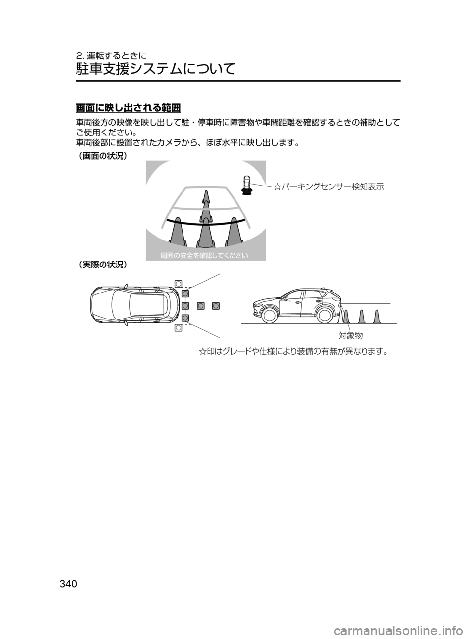 MAZDA MODEL CX-5 2017  取扱説明書 (in Japanese) 340
2. 運転するときに
駐車支援システムについて
画面に映し出される範囲
車両後方の映像を映し出して駐・停車時に障害物や車間距離を確認すると