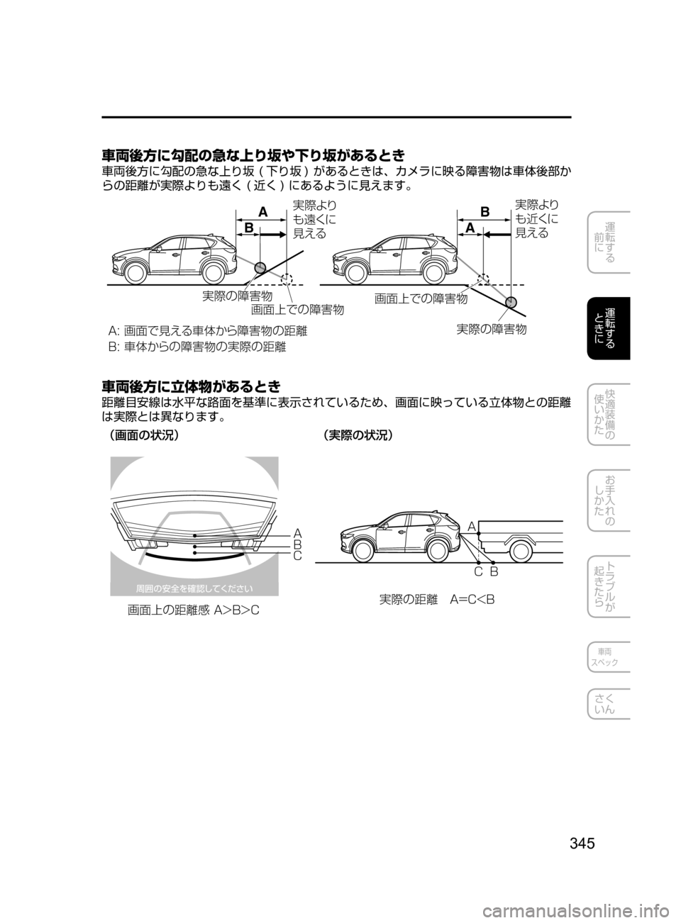 MAZDA MODEL CX-5 2017  取扱説明書 (in Japanese) 345
運転する
﻿﻿
前に
運転する
﻿﻿
ときに
快適装備の
使いかた
お手入れの
しかた
トラブルが
起きたら
車両
スペック
さく
いん
車両後方に勾配