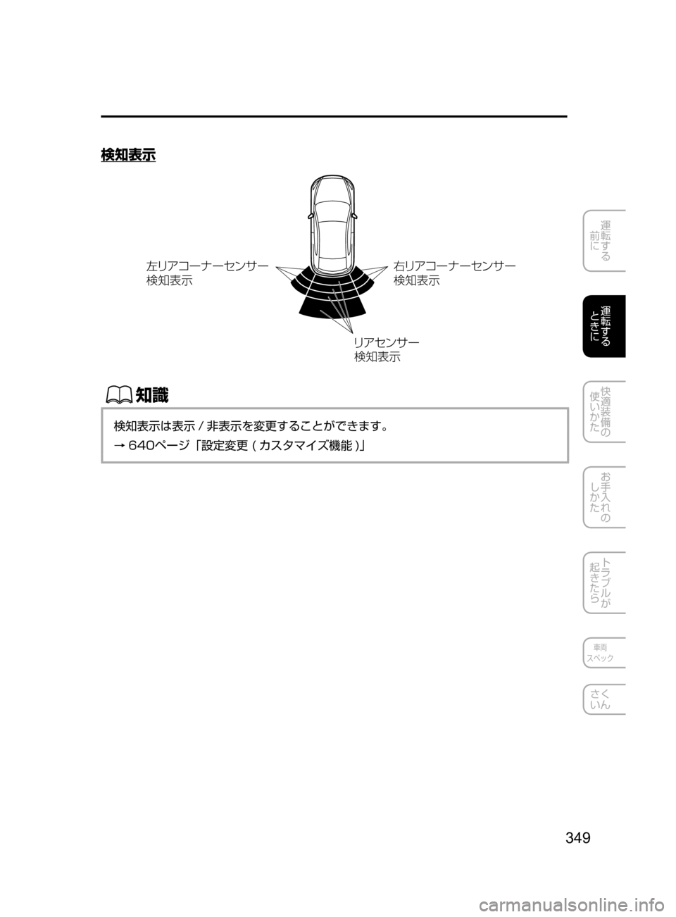 MAZDA MODEL CX-5 2017  取扱説明書 (in Japanese) 349
運転する
﻿﻿
前に
運転する
﻿﻿
ときに
快適装備の
使いかた
お手入れの
しかた
トラブルが
起きたら
車両
スペック
さく
いん
検知表示
(æž
