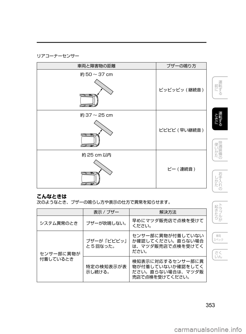 MAZDA MODEL CX-5 2017  取扱説明書 (in Japanese) 353
運転する
﻿﻿
前に
運転する
﻿﻿
ときに
快適装備の
使いかた
お手入れの
しかた
トラブルが
起きたら
車両
スペック
さく
いん
リアコーナーセ