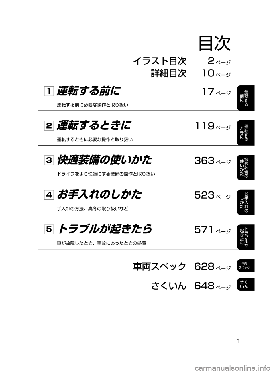 MAZDA MODEL CX-5 2017  取扱説明書 (in Japanese) 1
運転する
﻿﻿
前に
運転する
﻿﻿
ときに
快適装備の
使いかた
お手入れの
しかた
トラブルが
起きたら
車両
スペック
さく
いん
目次
	 イラスト