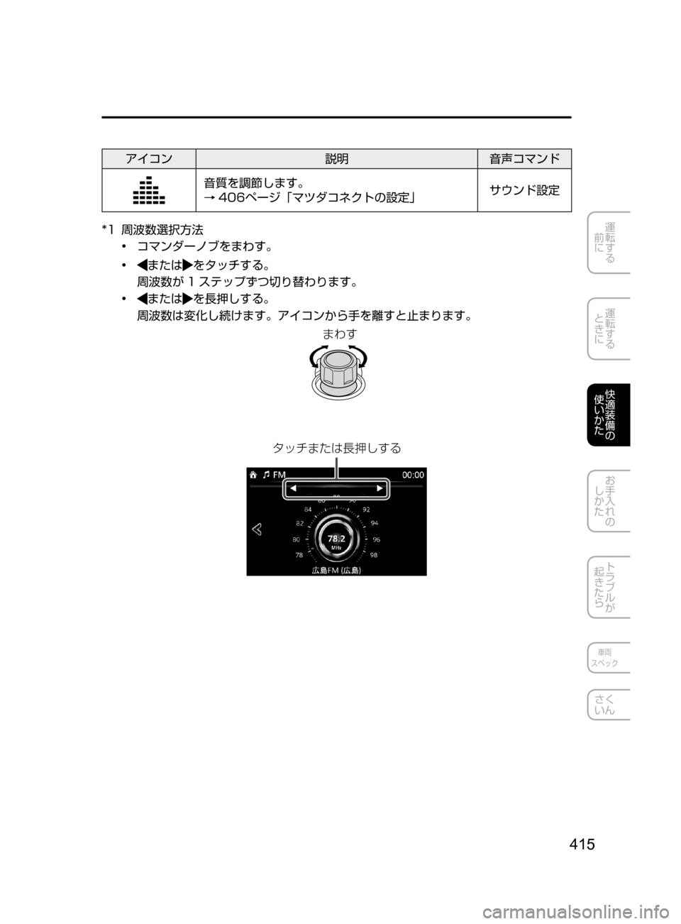 MAZDA MODEL CX-5 2017  取扱説明書 (in Japanese) 415
運転する
﻿﻿
前に
運転する
﻿﻿
ときに
快適装備の
使いかた
お手入れの
しかた
トラブルが
起きたら
車両
スペック
さく
いん
アイコン 説明