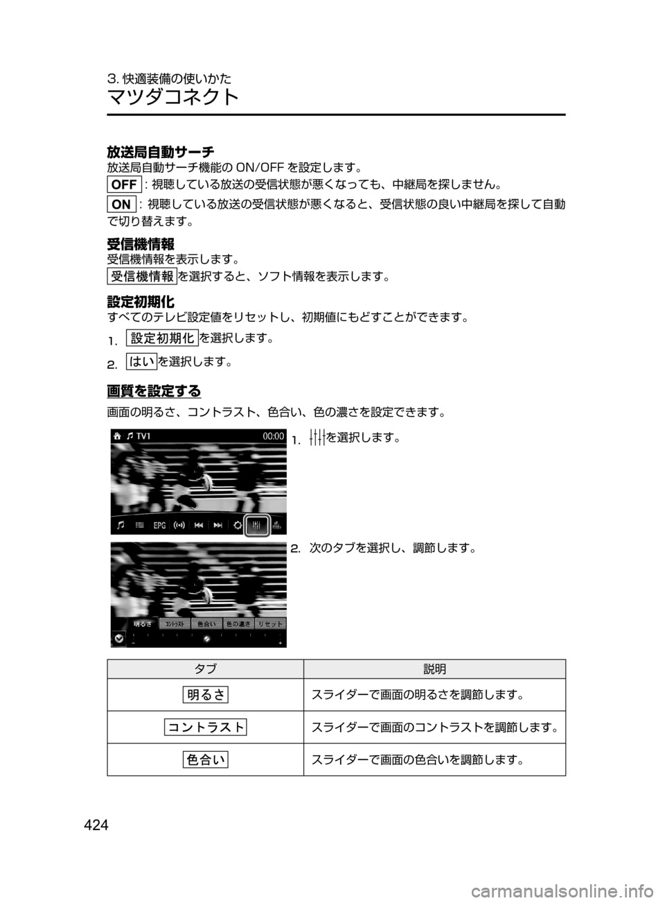 MAZDA MODEL CX-5 2017  取扱説明書 (in Japanese) 424
3. 快適装備の使いかた
マツダコネクト
放送局自動サーチ
放送局自動サーチ機能の ON/OFF を設定します。
:﻿﻿視聴している放送の受信状態が悪く