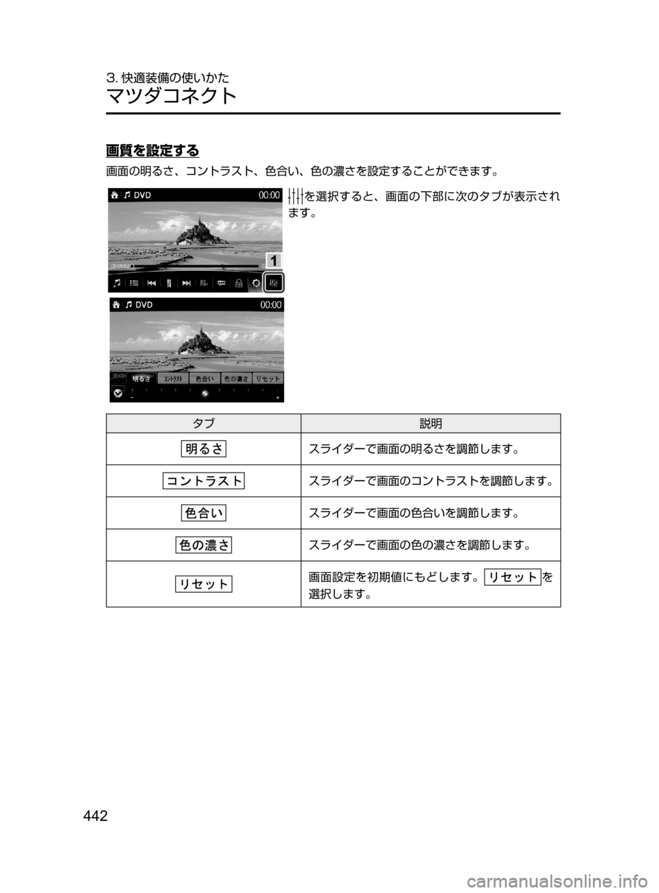 MAZDA MODEL CX-5 2017  取扱説明書 (in Japanese) 442
3. 快適装備の使いかた
マツダコネクト
画質を設定する
画面の明るさ､ コントラスト､ 色合い､ 色の濃さを設定することができます。
を選択す