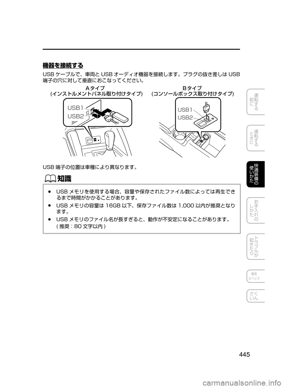 MAZDA MODEL CX-5 2017  取扱説明書 (in Japanese) 445
運転する
﻿﻿
前に
運転する
﻿﻿
ときに
快適装備の
使いかた
お手入れの
しかた
トラブルが
起きたら
車両
スペック
さく
いん
機器を接続する