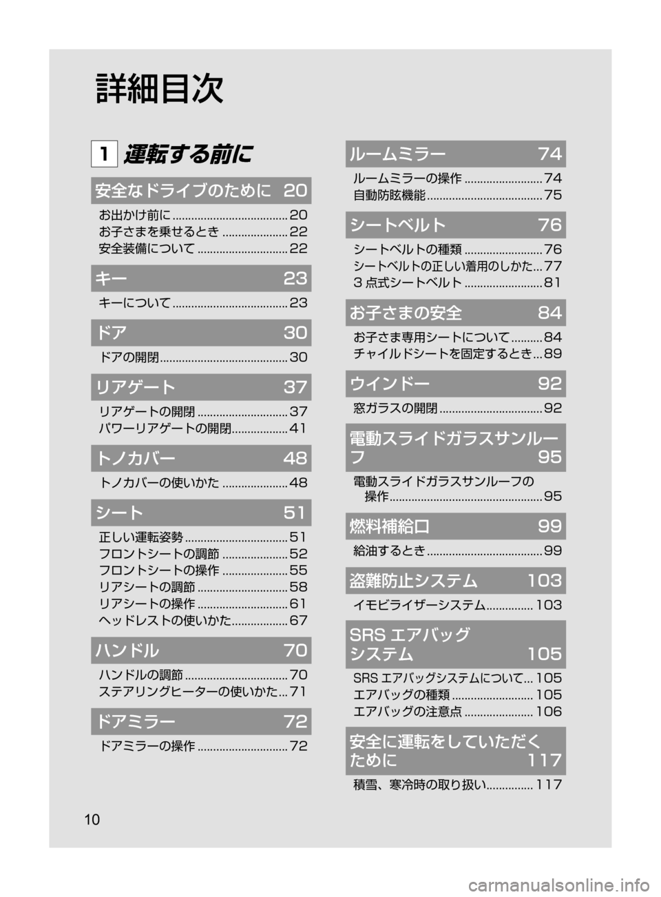 MAZDA MODEL CX-5 2017  取扱説明書 (in Japanese) 10
詳細目次
1 運転する前に
安全なドライブのために	 20
お出かけ前に﻿﻿.....................................20
お子さまを乗せるとき
﻿﻿.....................2