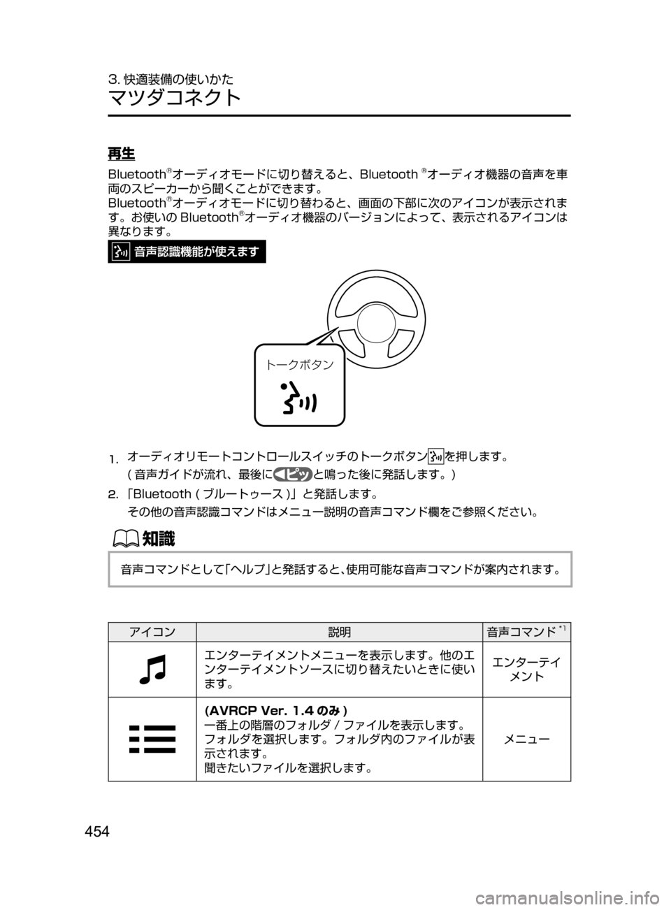 MAZDA MODEL CX-5 2017  取扱説明書 (in Japanese) 454
3. 快適装備の使いかた
マツダコネクト
再生
Bluetooth®オーディオモードに切り替えると､ Bluetooth®オーディオ機器の音声を車
両のスピーカーから