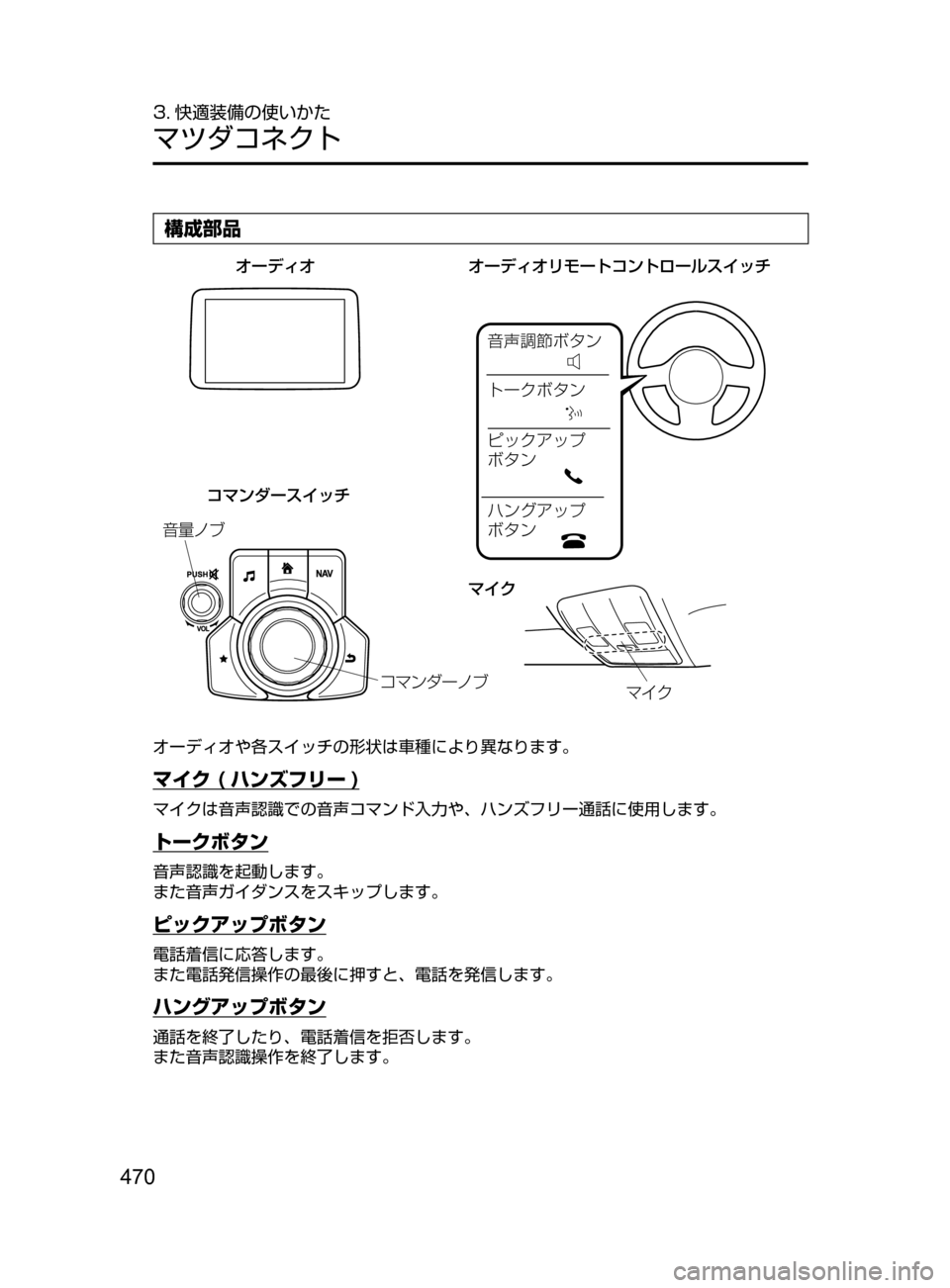 MAZDA MODEL CX-5 2017  取扱説明書 (in Japanese) 470
3. 快適装備の使いかた
マツダコネクト
構成部品
;
`Ð
…Ø»ï
Ä”«Ø»ï
Ð¿«ž¿Ó
Ø»ï
Ëï¬ž¿Ó
Ø»ï
¯Úï¼”ÊÒ Ú 
