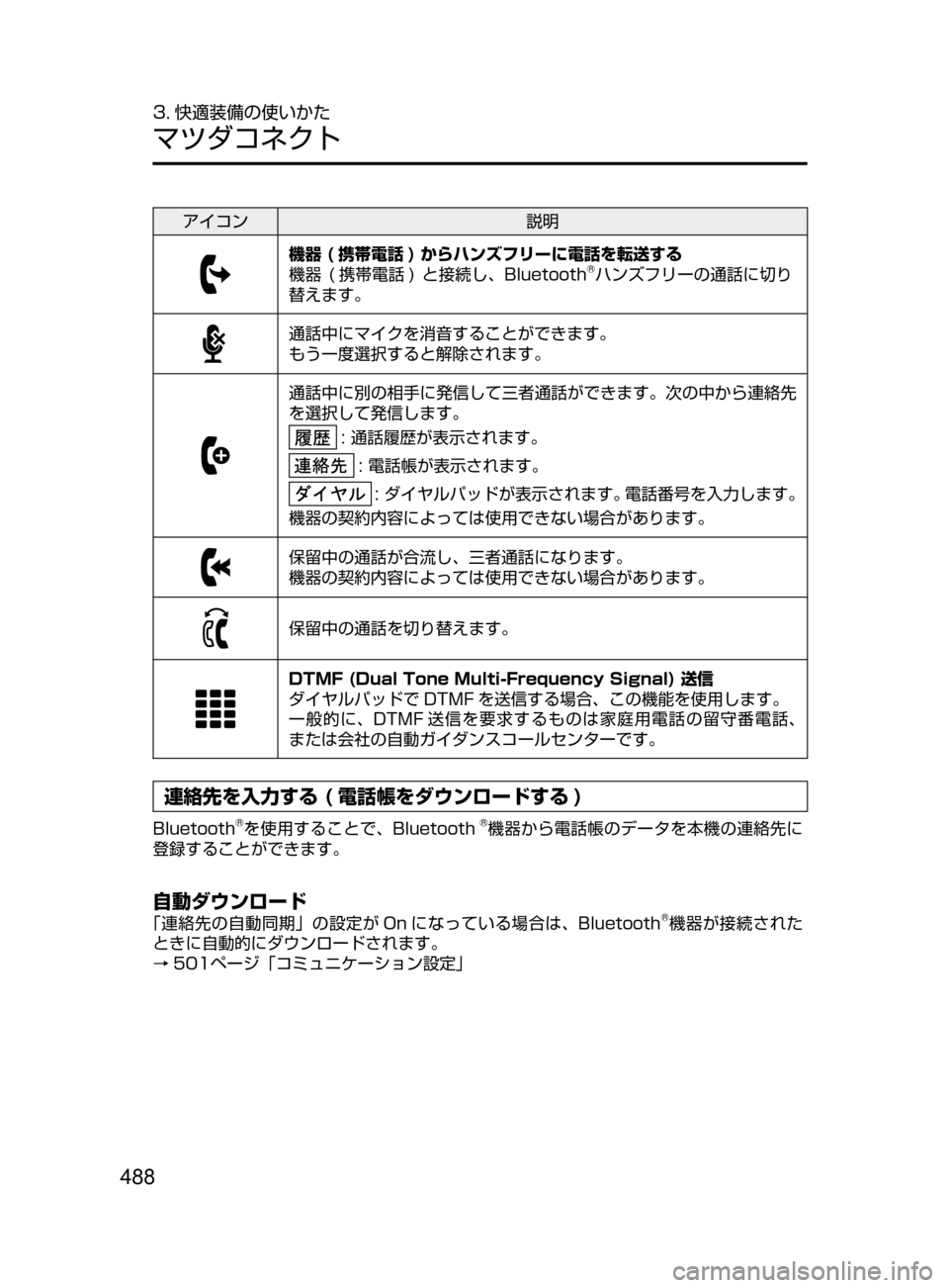 MAZDA MODEL CX-5 2017  取扱説明書 (in Japanese) 488
3. 快適装備の使いかた
マツダコネクト
アイコン説明
機器 ( 携帯電話 ) からハンズフリーに電話を転送する
機器﻿﻿(携帯電話 )﻿﻿と 接続し