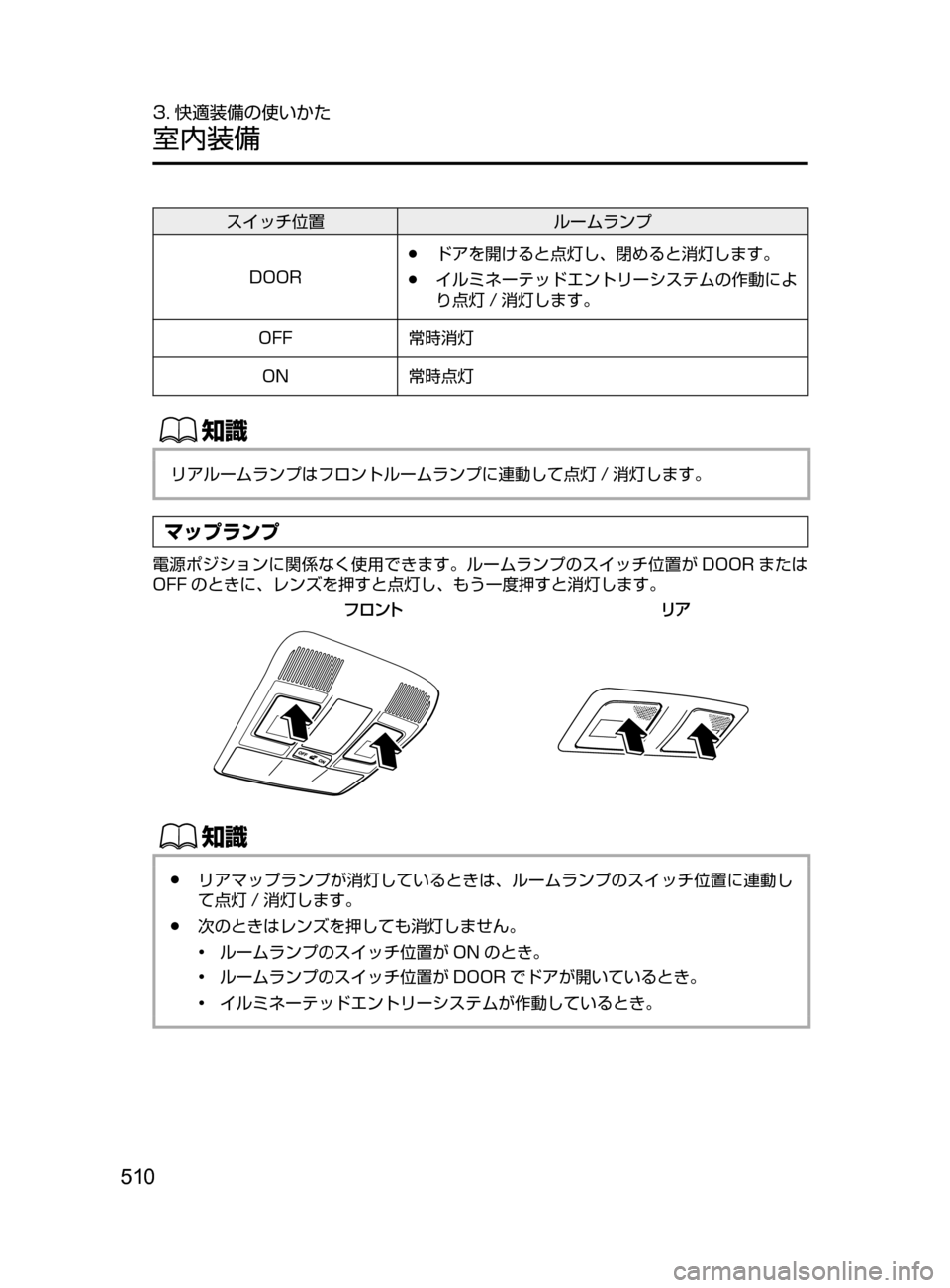 MAZDA MODEL CX-5 2017  取扱説明書 (in Japanese) 510
3. 快適装備の使いかた
室内装備
スイッチ位置ルームランプ
DOOR
﻿﻿●ドアを開けると点灯し､ 閉めると消灯します。
﻿﻿●イルミネーテッドエ