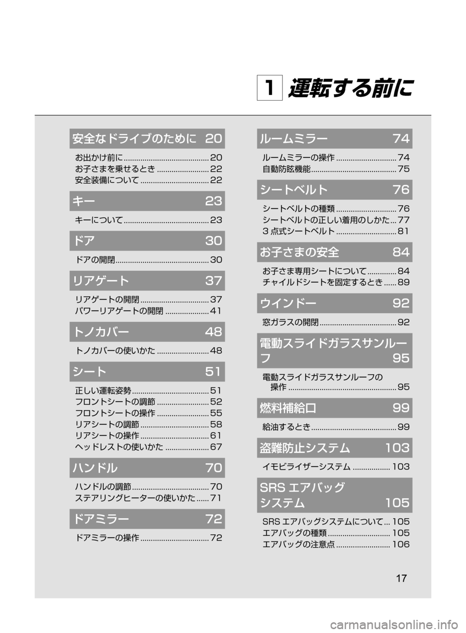 MAZDA MODEL CX-5 2017 取扱説明書 (in Japanese) 17
1 運転する前に
安全なドライブのために 20
お出かけ前に.........................................20
お子さまを乗せるとき
.........................22
安 MAZDA MODEL CX-5 2017 取扱説明書 (in Japanese) 17
1 運転する前に
安全なドライブのために 20
お出かけ前に.........................................20
お子さまを乗せるとき
.........................22
安