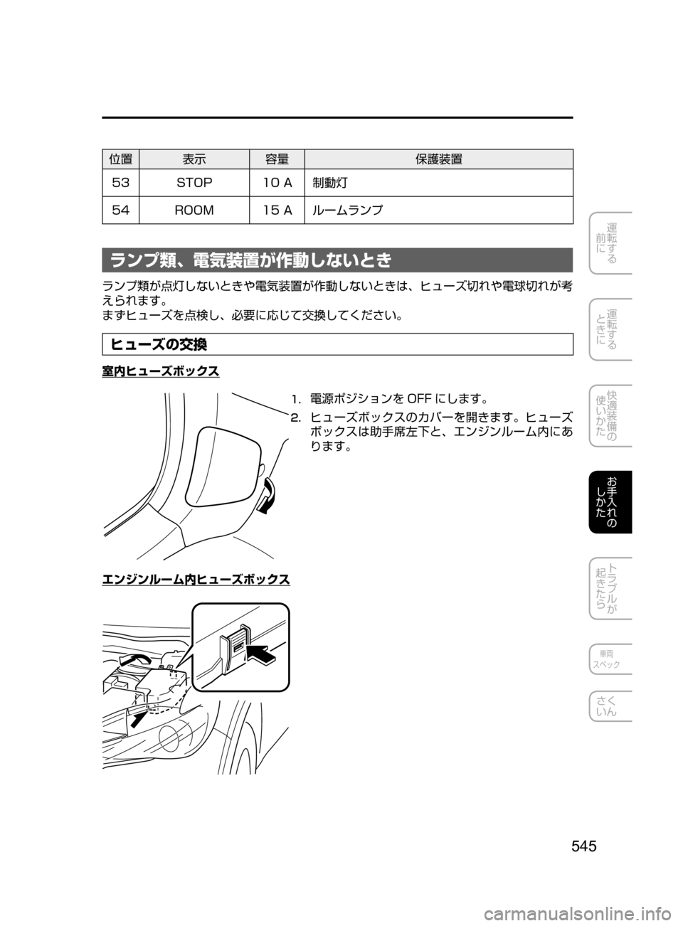 MAZDA MODEL CX-5 2017  取扱説明書 (in Japanese) 545
運転する
﻿﻿
前に
運転する
﻿﻿
ときに
快適装備の
使いかた
お手入れの
しかた
トラブルが
起きたら
車両
スペック
さく
いん
位置 表示 容量 