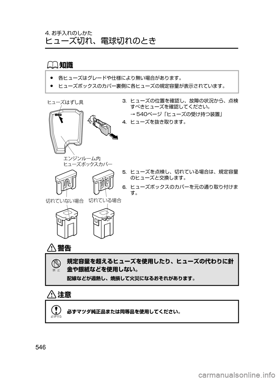MAZDA MODEL CX-5 2017  取扱説明書 (in Japanese) 546
4. お手入れのしかた
ヒューズ切れ､ 電球切れのとき
ŒÝ
﻿﻿●各ヒューズはグレードや仕様により無い場合があります。
﻿﻿●ヒューズボッ