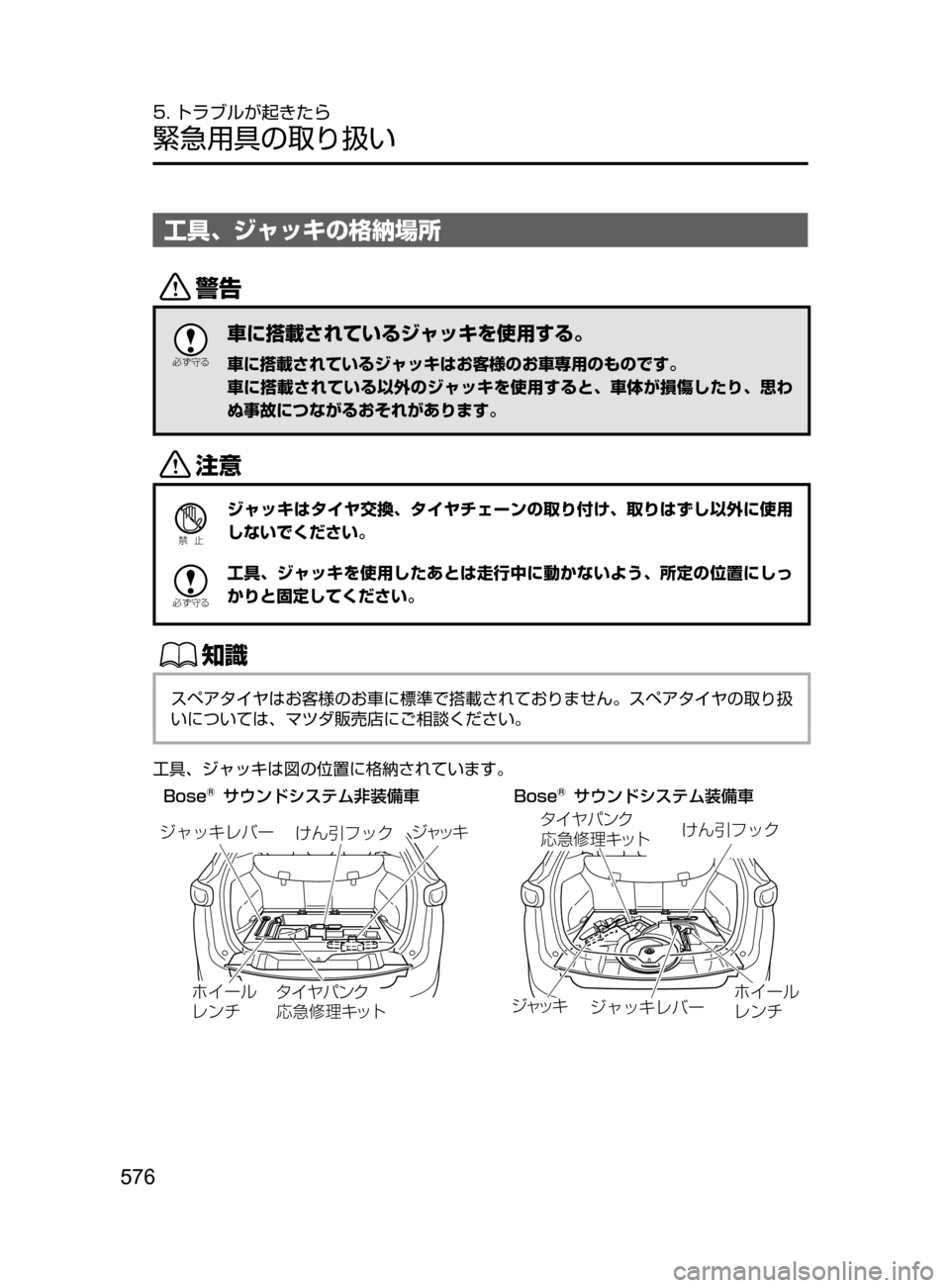 MAZDA MODEL CX-5 2017  取扱説明書 (in Japanese) 576
5. トラブルが起きたら
緊急用具の取り扱い
工具､ ジャッキの格納場所
/

žc	”
車に搭載されているジャッキを使用する。
車に搭載されてい