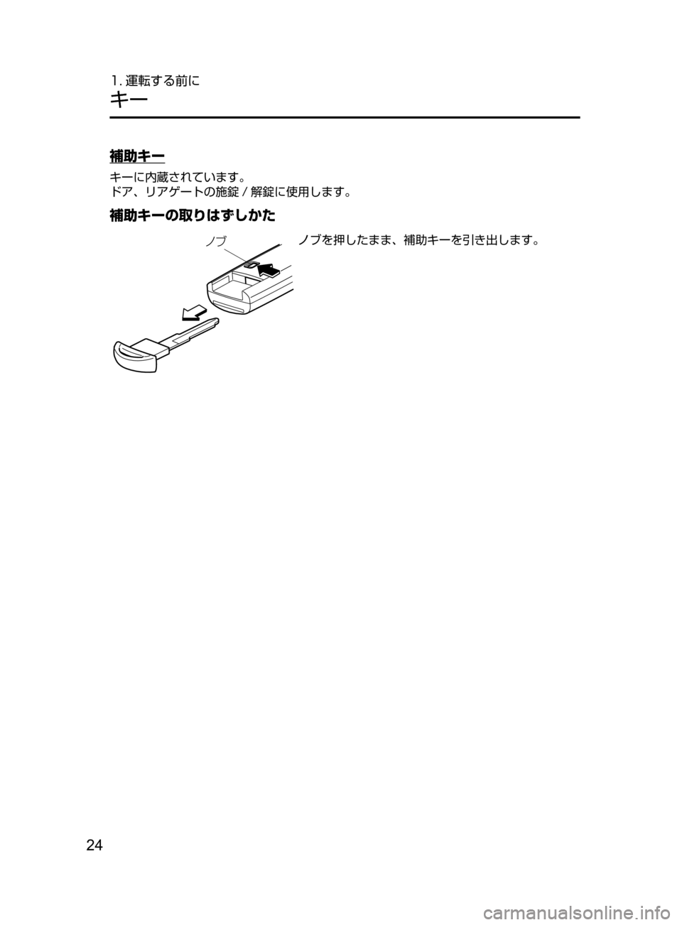 MAZDA MODEL CX-5 2017  取扱説明書 (in Japanese) 24
1. 運転する前に
キー
補助キー
キーに内蔵されています。
ドア､ リアゲートの施錠 / 解錠に使用します。
補助キーの取りはずしかた
ÊÒノブを