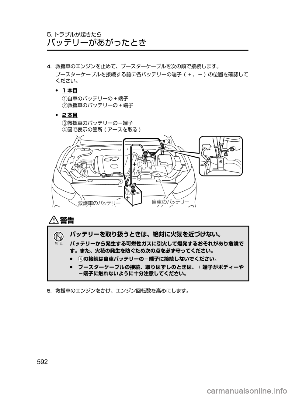 MAZDA MODEL CX-5 2017  取扱説明書 (in Japanese) 592
5. トラブルが起きたら
バッテリーがあがったとき
4.	救援車のエンジンを止めて､ ブースターケーブルを次の順で接続します。
ブースターケーブ