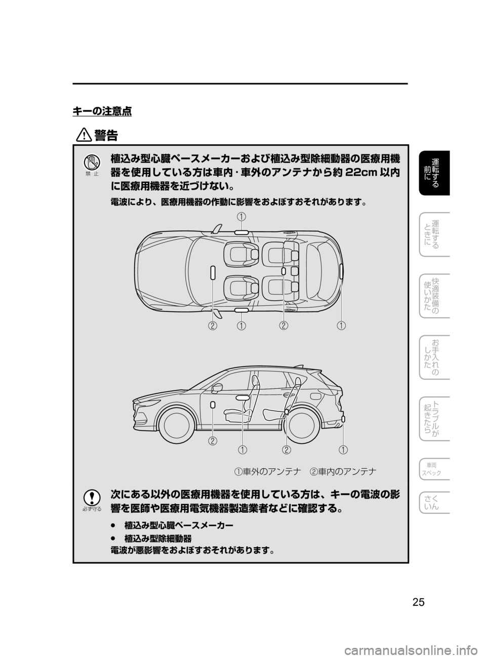 MAZDA MODEL CX-5 2017  取扱説明書 (in Japanese) 25
運転する
﻿﻿
前に
運転する
﻿﻿
ときに
快適装備の
使いかた
お手入れの
しかた
トラブルが
起きたら
車両
スペック
さく
いん
キーの注意点
/