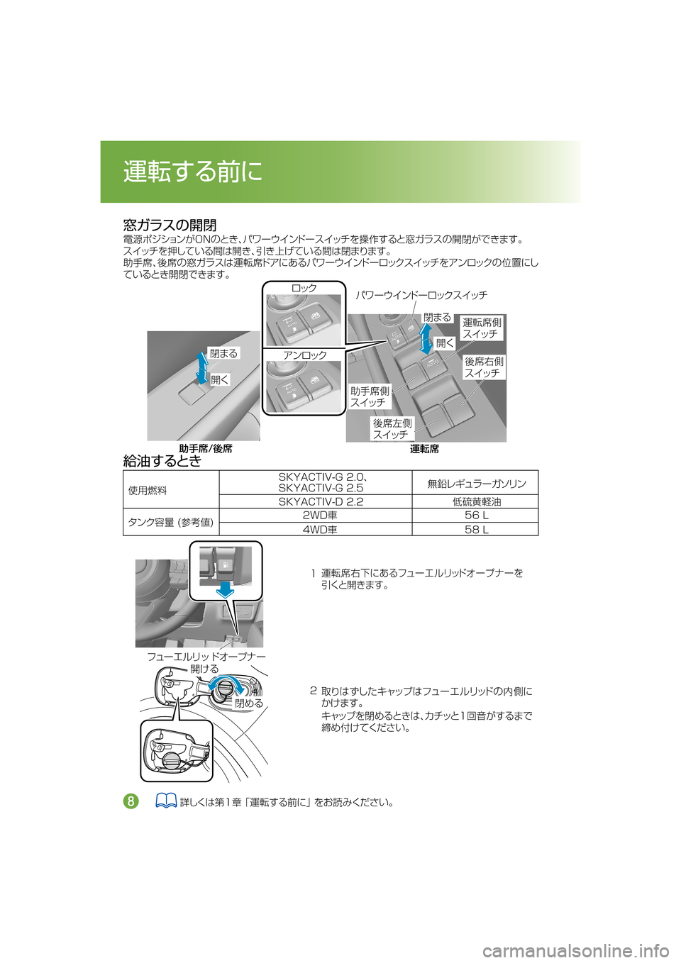 MAZDA MODEL CX-5 2017  取扱説明書 (in Japanese) á8
n 		
n�™
n
‰X
‰X é¿«
™
nÈ
µ ¿½ á8
n
µ ¿½
‡”
™
n(
µ ¿½ 		
n
µ ¿½Íë”¢ ïÅ ” é¿« µ  ¿