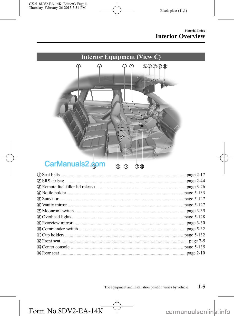 MAZDA MODEL CX-5 2016  Owners Manual (in English) Black plate (11,1)
Interior Equipment (View C)
Seat belts ............................................................................................................ page 2-17
SRS air bag ...........