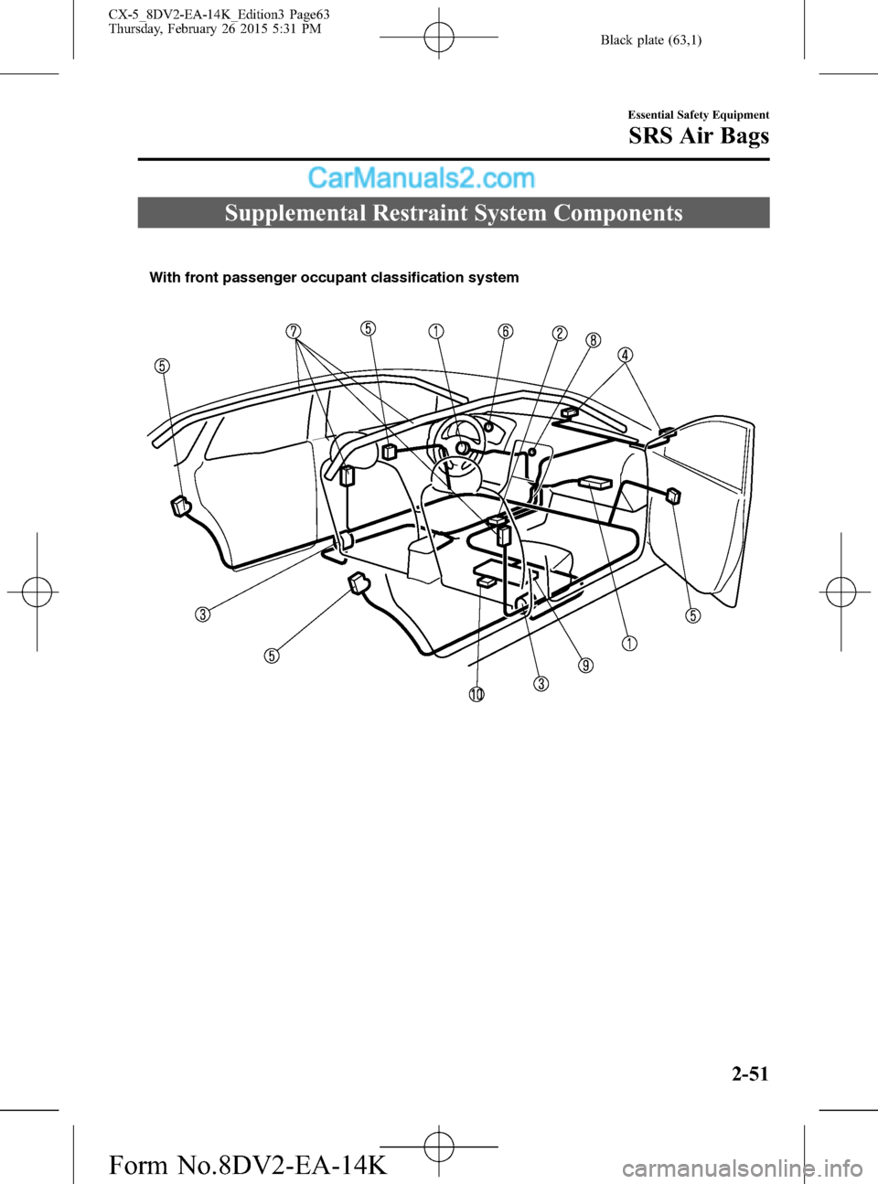 MAZDA MODEL CX-5 2016   (in English) Repair Manual Black plate (63,1)
Supplemental Restraint System Components
With front passenger occupant classification system
Essential Safety Equipment
SRS Air Bags
2-51
CX-5_8DV2-EA-14K_Edition3 Page63
Thursday, 