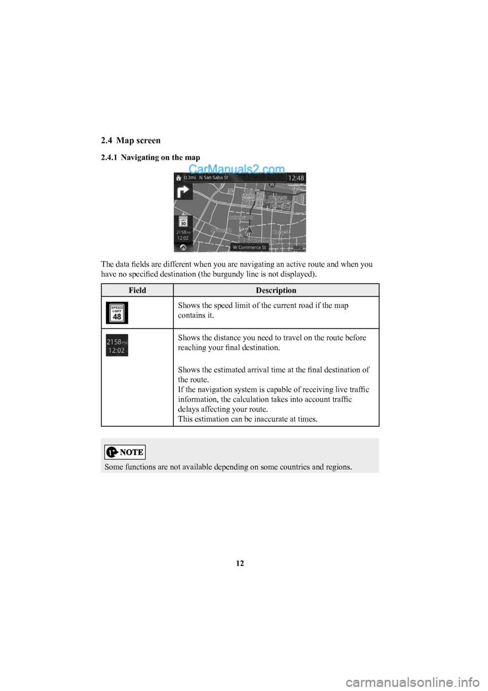 MAZDA MODEL CX-5 2016  Navigation Manual (in English) 12
2.4 Map screen 
2.4.1  Navigating on the map 
The data ﬁ elds are different when you are navigating an active route and when you 
have no speci ﬁ ed destination (the burgundy line is not displa