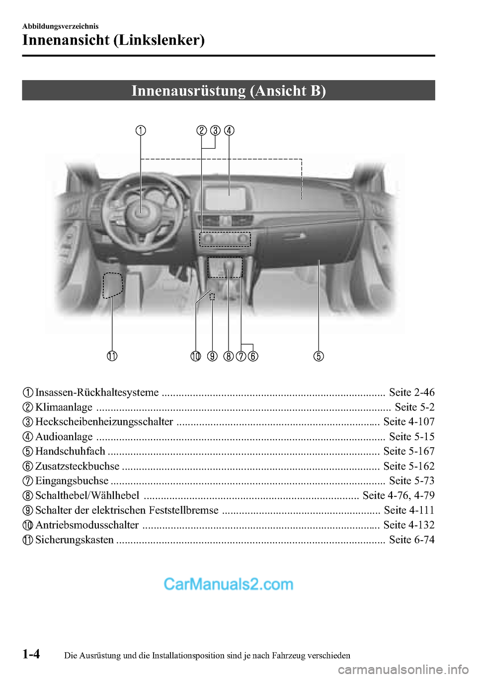 MAZDA MODEL CX-5 2016  Betriebsanleitung (in German) Innenausrüstung (Ansicht B)
Insassen-Rückhaltesysteme ............................................................................... Seite 2-46
Klimaanlage .........................................