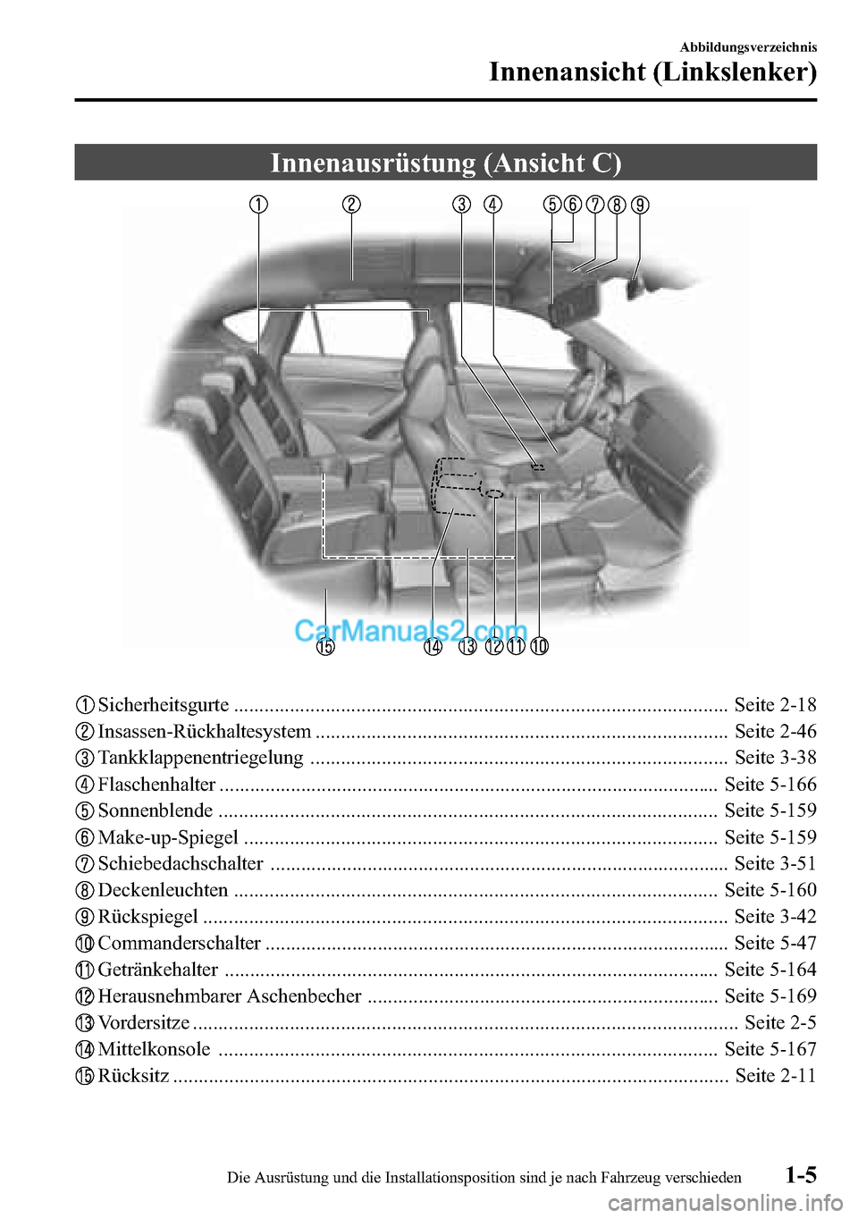 MAZDA MODEL CX-5 2016 Betriebsanleitung (in German) Innenausrüstung (Ansicht C)
Sicherheitsgurte ................................................................................................. Seite 2-18
Insassen-Rückhaltesystem ................... MAZDA MODEL CX-5 2016 Betriebsanleitung (in German) Innenausrüstung (Ansicht C)
Sicherheitsgurte ................................................................................................. Seite 2-18
Insassen-Rückhaltesystem ...................