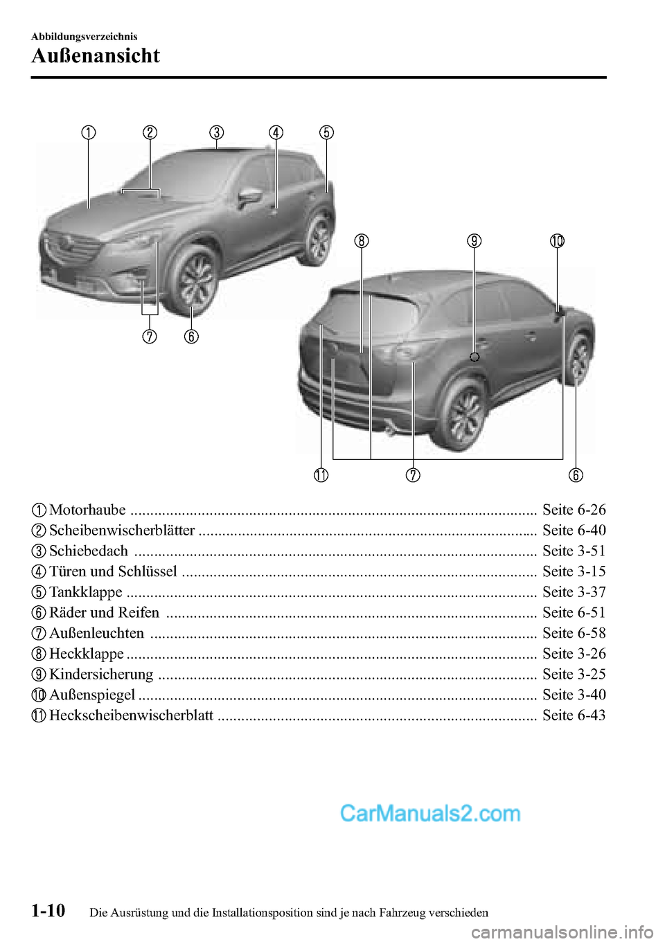 MAZDA MODEL CX-5 2016  Betriebsanleitung (in German) Motorhaube ....................................................................................................... Seite 6-26
Scheibenwischerblätter ..................................................