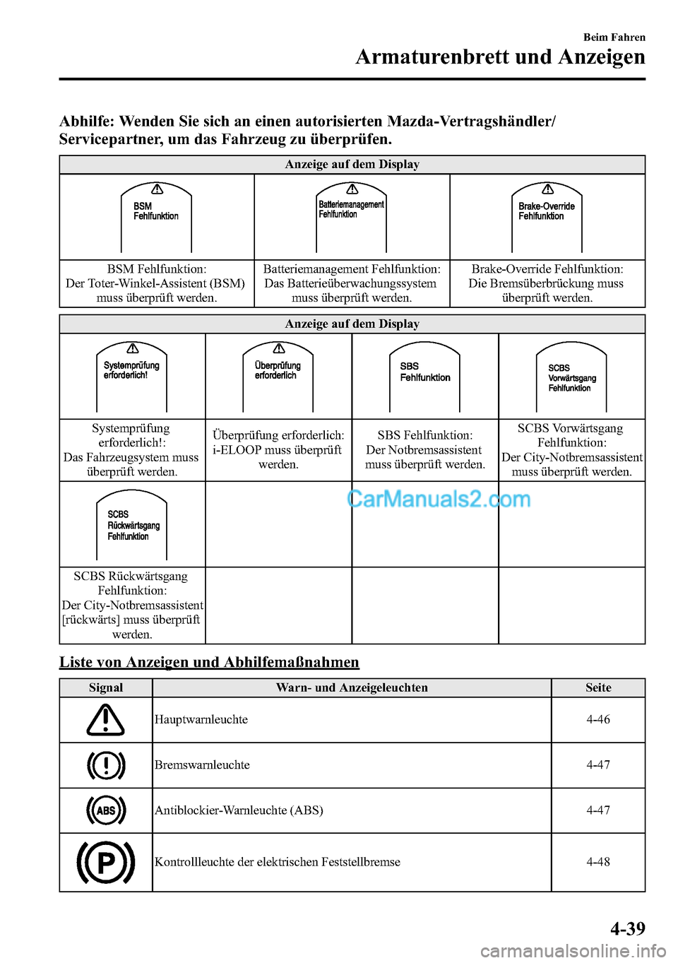 MAZDA MODEL CX-5 2016  Betriebsanleitung (in German) Abhilfe: Wenden Sie sich an einen autorisierten Mazda-Vertragshändler/
Servicepartner, um das Fahrzeug zu überprüfen.
Anzeige auf dem Display
BSM Fehlfunktion:
Der Toter-Winkel-Assistent (BSM)
muss