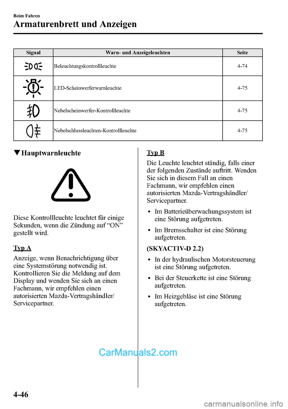 MAZDA MODEL CX-5 2016 Betriebsanleitung (in German) Signal Warn- und Anzeigeleuchten Seite
Beleuchtungskontrollleuchte 4-74
LED-Scheinwerferwarnleuchte 4-75
Nebelscheinwerfer-Kontrollleuchte 4-75
Nebelschlussleuchten-Kontrollleuchte 4-75
qHauptwarnleuc MAZDA MODEL CX-5 2016 Betriebsanleitung (in German) Signal Warn- und Anzeigeleuchten Seite
Beleuchtungskontrollleuchte 4-74
LED-Scheinwerferwarnleuchte 4-75
Nebelscheinwerfer-Kontrollleuchte 4-75
Nebelschlussleuchten-Kontrollleuchte 4-75
qHauptwarnleuc